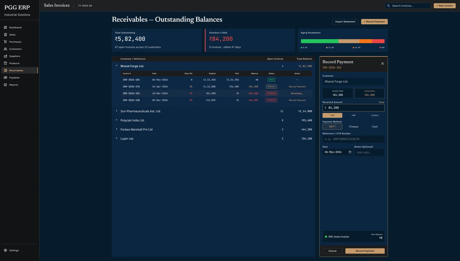 PGG ERP — Receivables Ledger — customer-grouped outstanding balances with inline payment recording (NEFT/UPI/cash), agin
