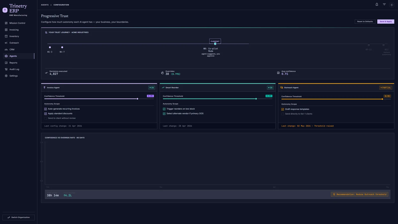 Trinetry ERP/CRM — Progressive Trust — 12-week autonomy timeline, per-agent confidence threshold sliders, granular scope controls